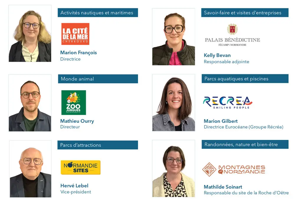 Image par défaut illustrant le propos de l'article Un nouveau CA pour notre réseau de Normandie Sites